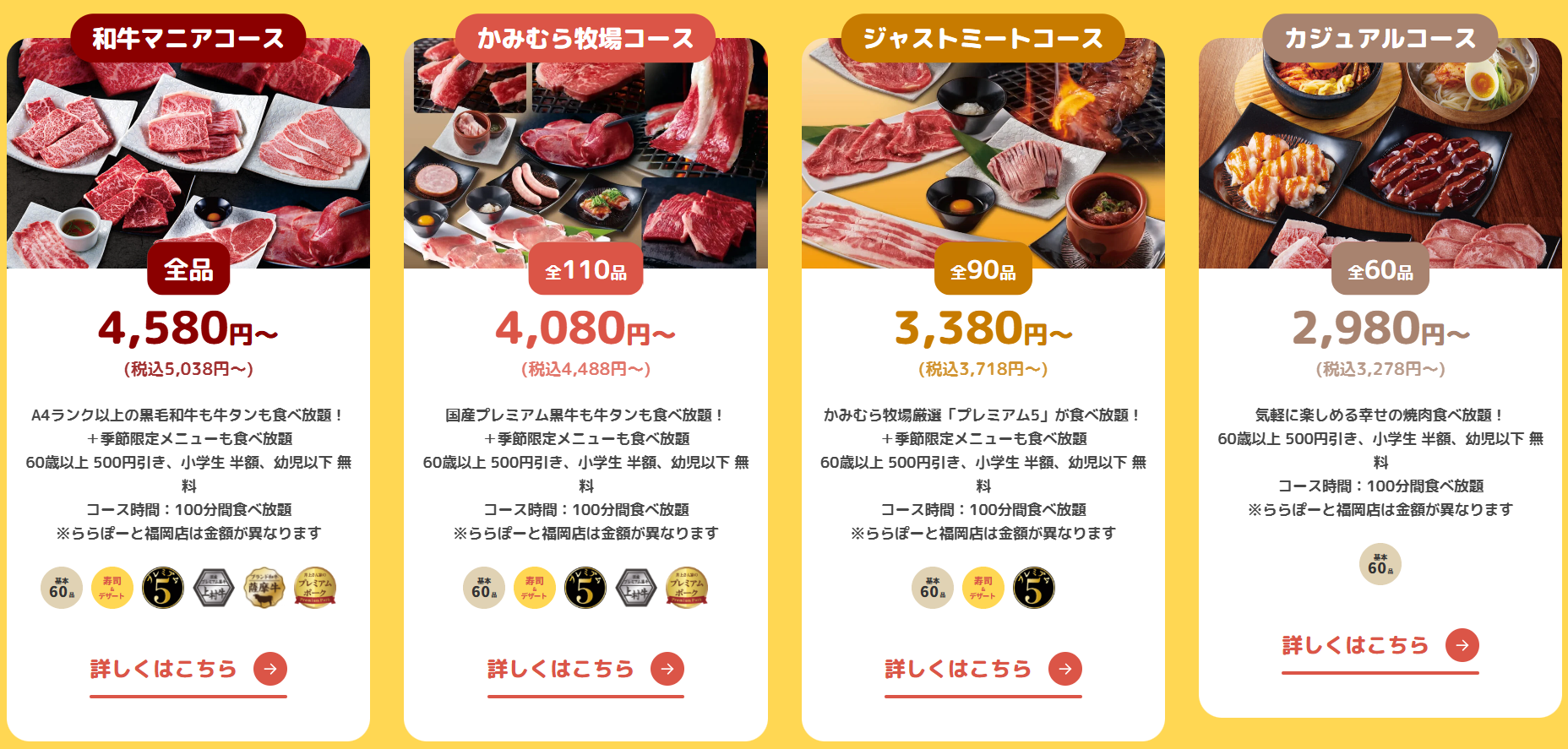 メニュー概要